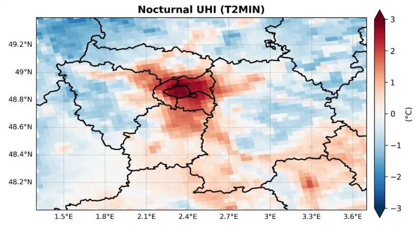 UpClim