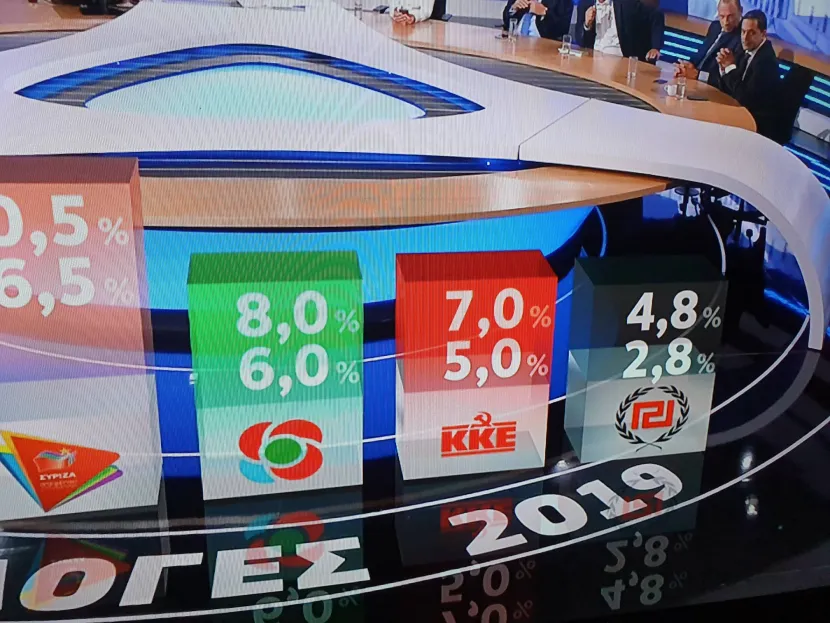 εχιτπολλσ