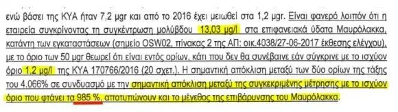 Έκθεση Επιθεωρητών Περιβάλλοντος