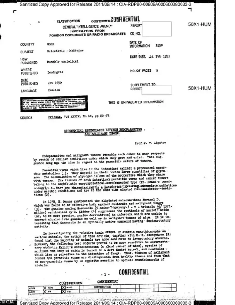 CIA/Daily Mail