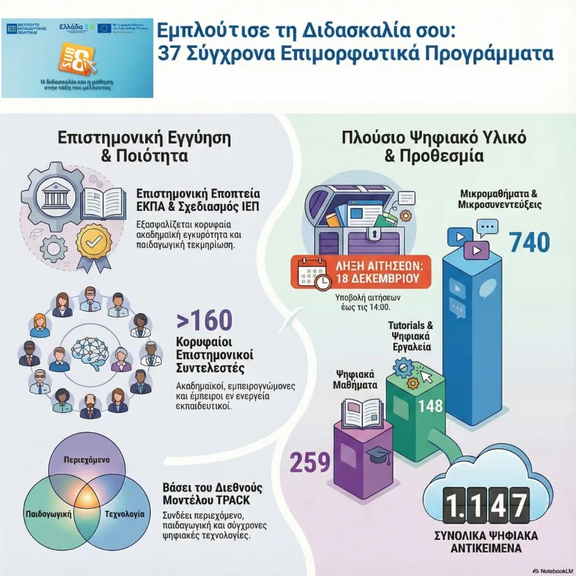 ιεπ