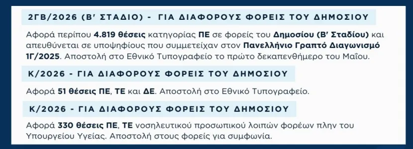 ασεπ