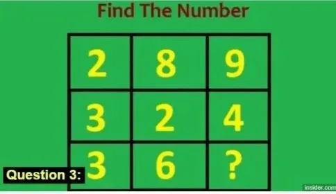 quiz