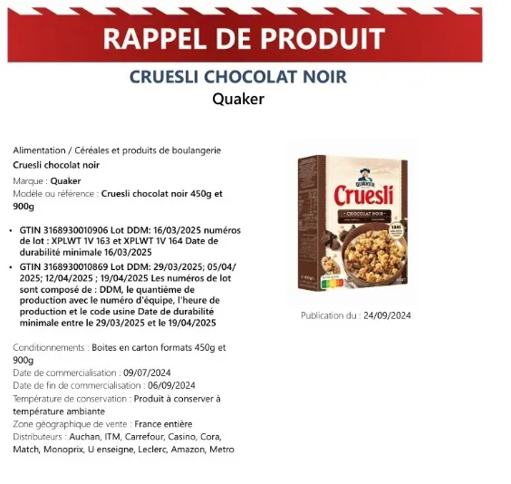 cruesli
