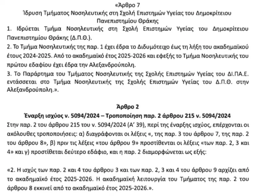 τροπολ