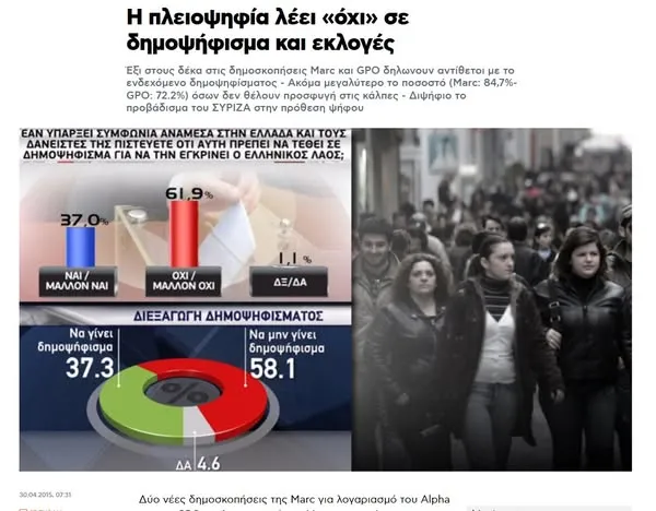 dimoskopisi