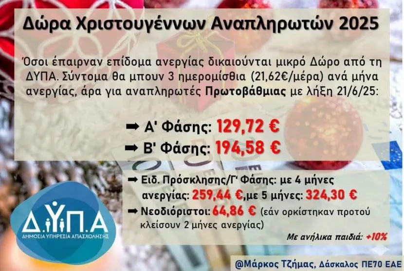Δώρο Χριστουγέννων για εκπαιδευτικούς και αναπληρωτές 2025