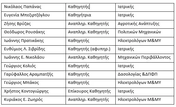 dpth 2