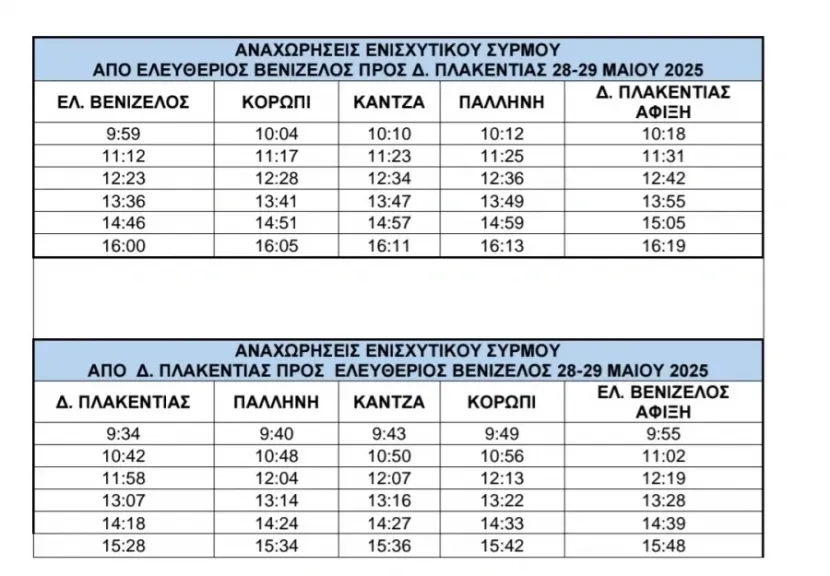 Δρομολόγια μετρό