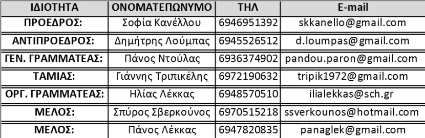 ds_elme_korinthias
