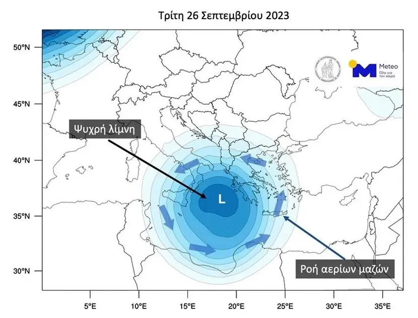 Ψυχρή λίμνη