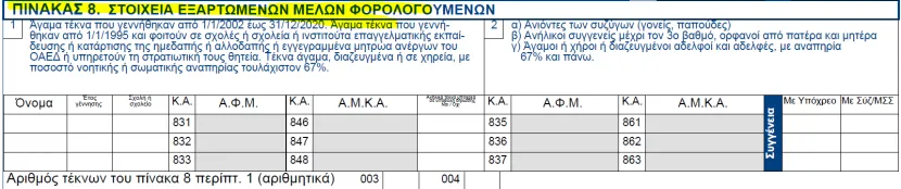 efka 4