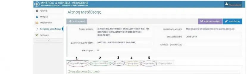 Οδηγίες