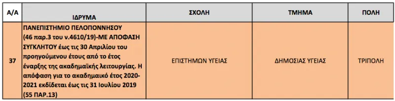 εικονα