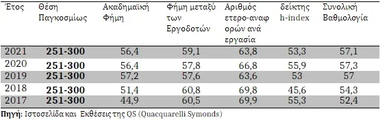 ΕΚΠΑ