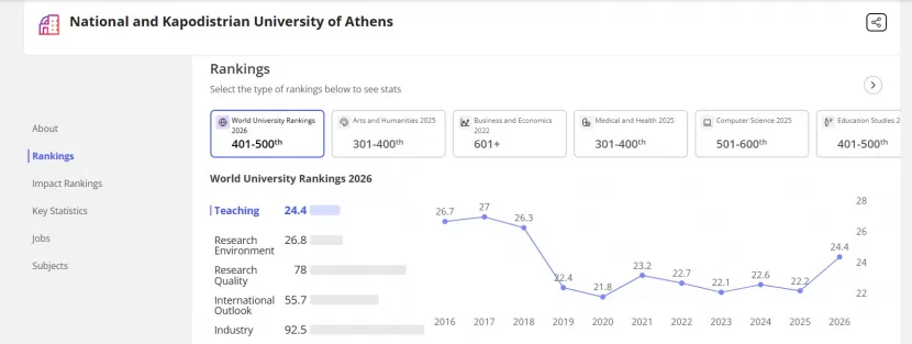 εκπαα