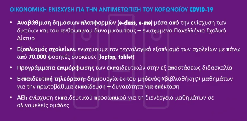 Υπουργείο Παιδείας