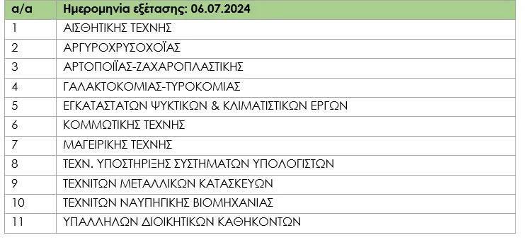 eoppep