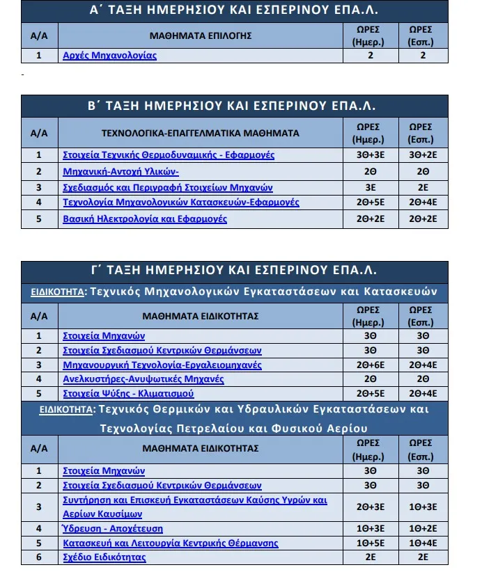 ΕΠΑΛ