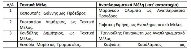 epitropi 1