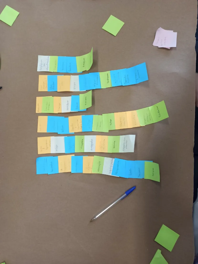 Διάχυση προγράμματος Erasmus+ "Τα 8Rs της Περιβαλλοντικής Εκπαίδευσης και Βιωσιμότητας