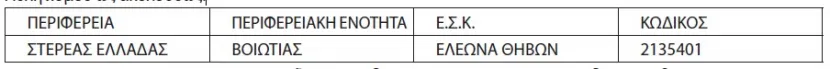Νέα ΕΣΚ σε γυναικείες φυλακές