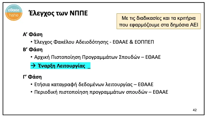 ΕΘΑΑΕ