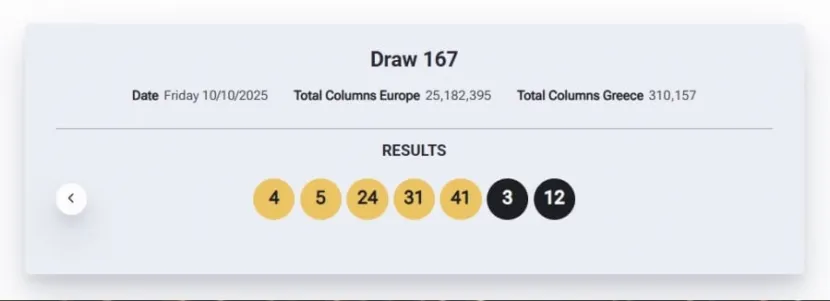 Κλήρωση Eurojackpot 10/10/25