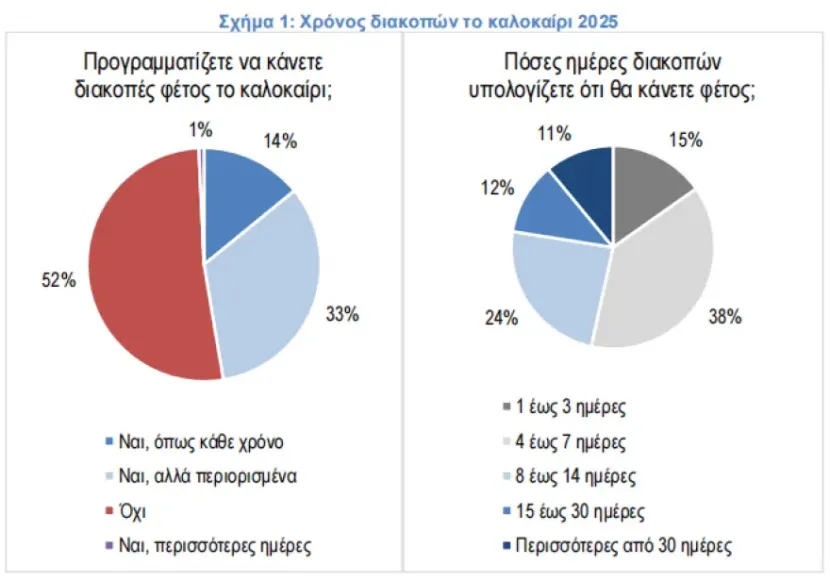 ΙΕΛΚΑ