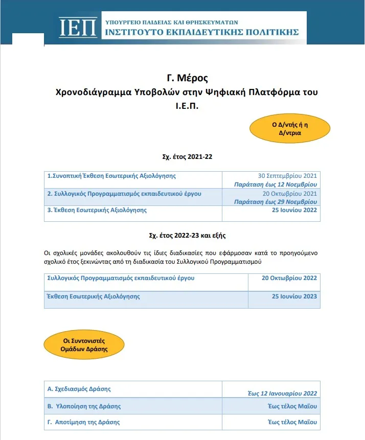iep-xronodiagramma-aksiologisi