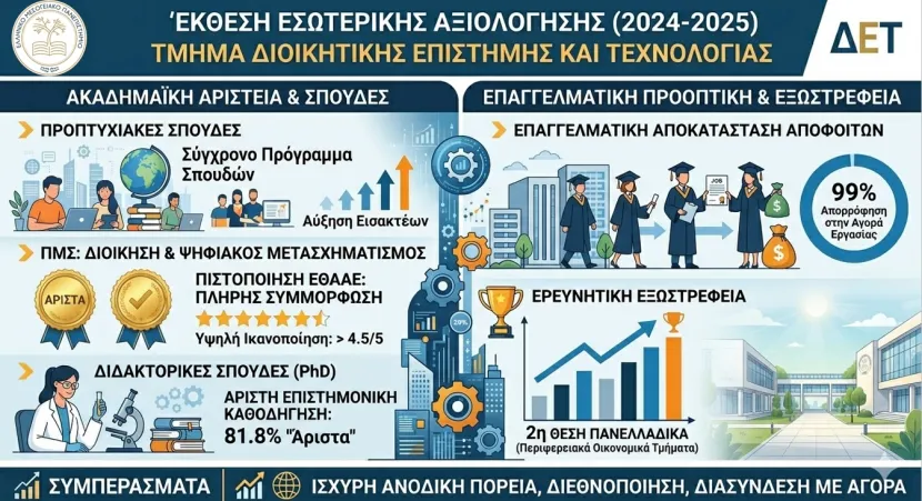 ελμεπα