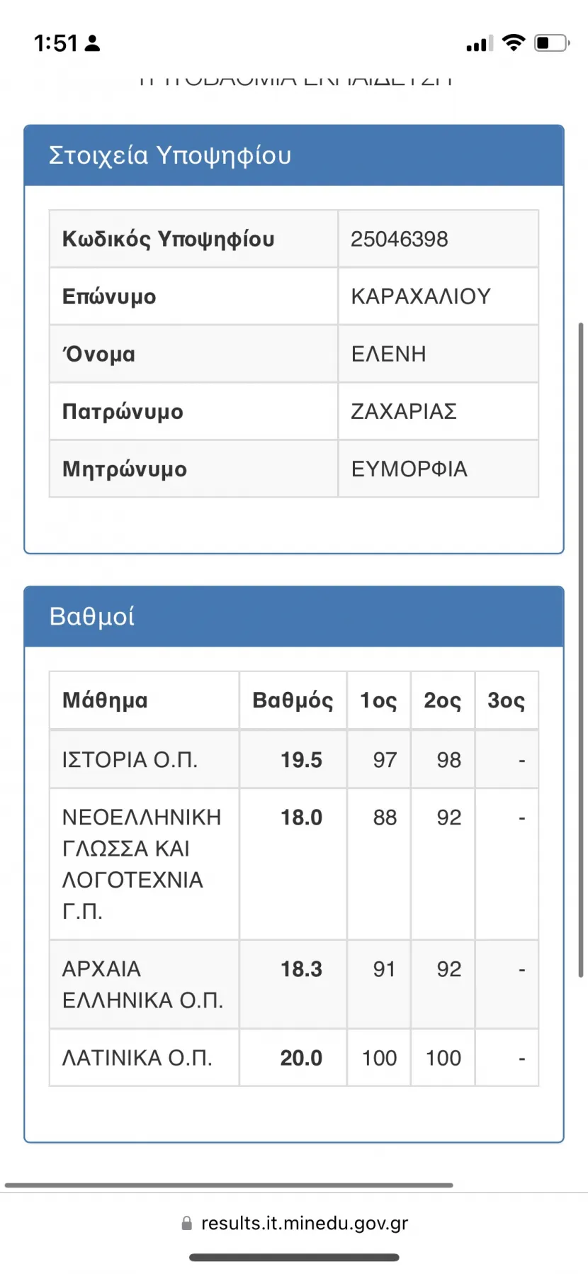 Ελένη Καραχάλιου