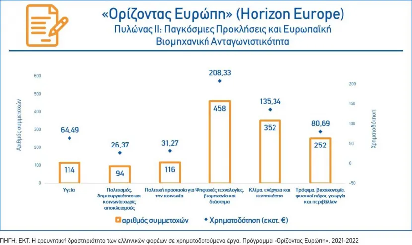 εκτ4