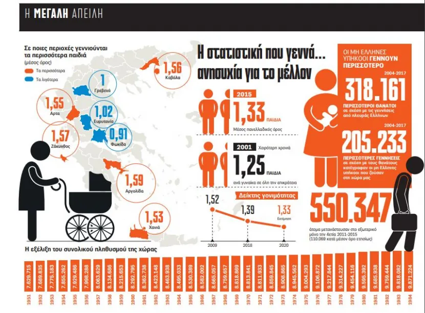 infographic_paidia