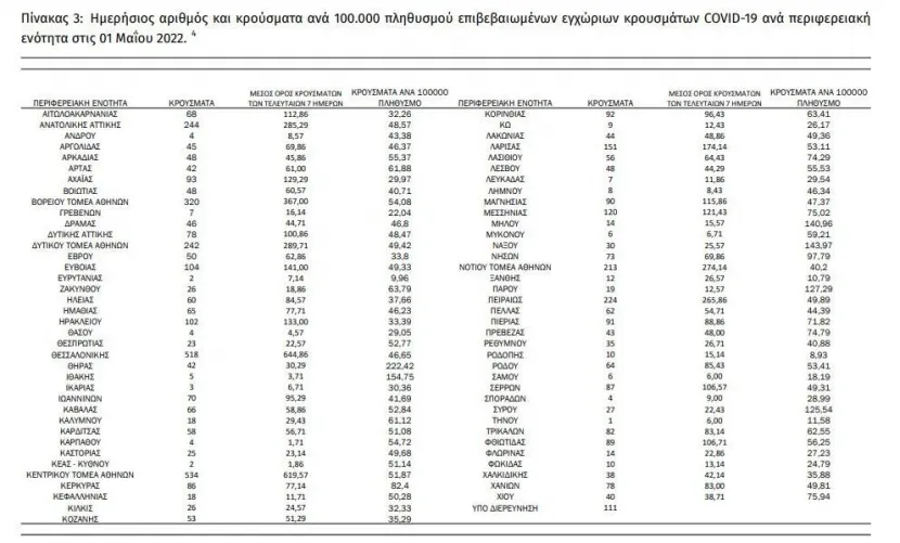 katanomi_krousmaton 1-5-2022