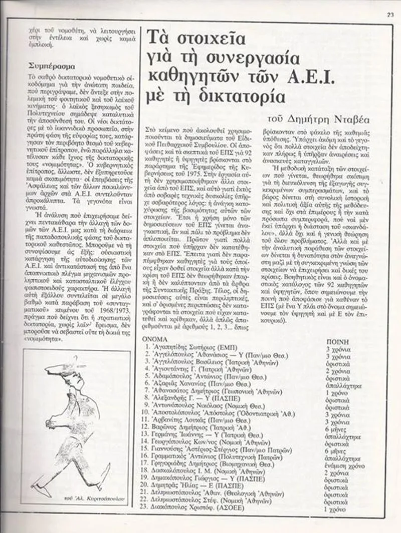 Καθηγητές στη Χούντα