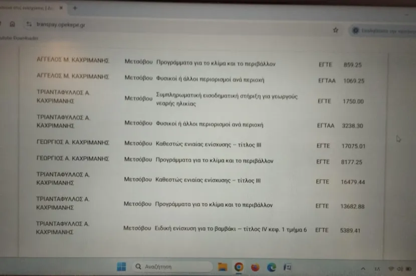 Έγγραφα ΟΠΕΚΕΠΕ