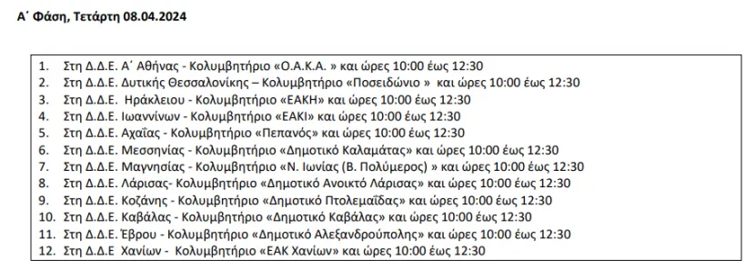 κολυμβηση1