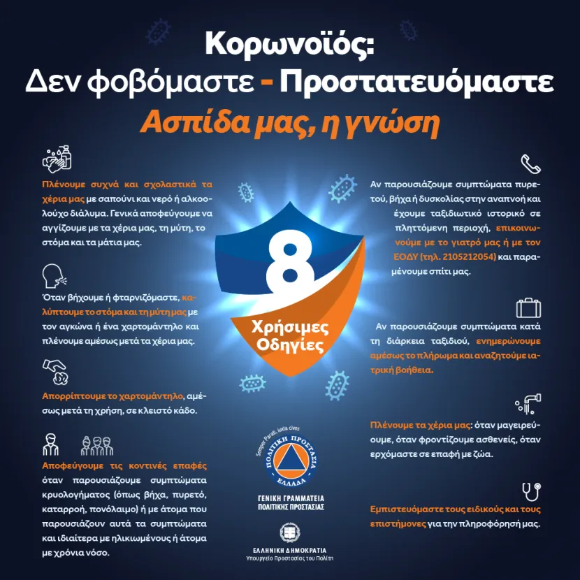 koronaios ggpp