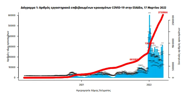 koronoios_krousmata