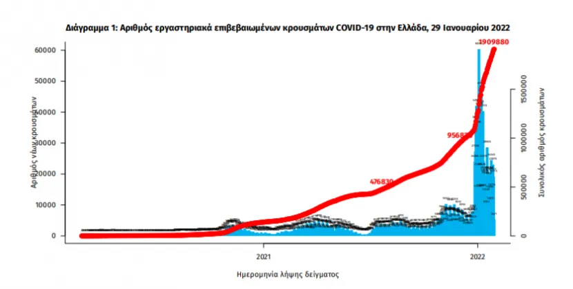 krousmata_koronoiou