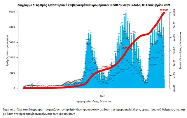 krousmata paraskevis
