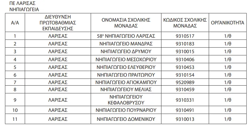 λουκετο2