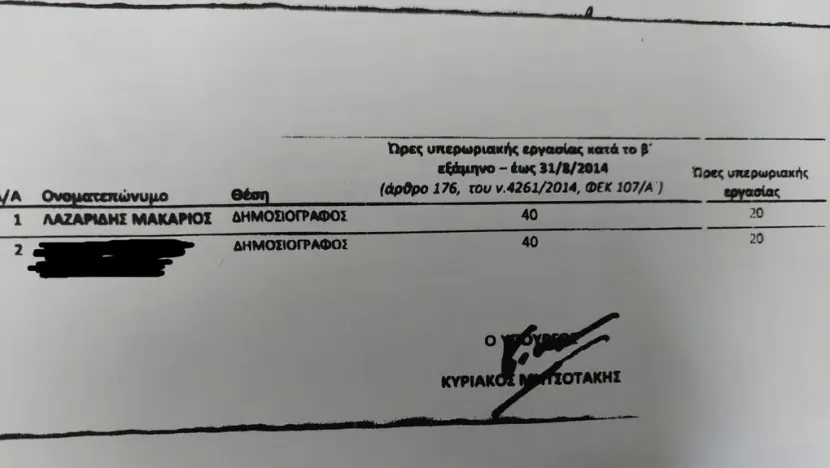 Υπερωρίες Λαζαρίδη