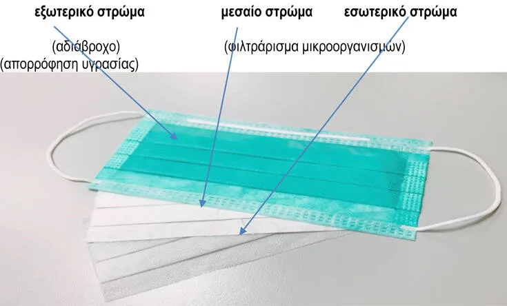 μασκα