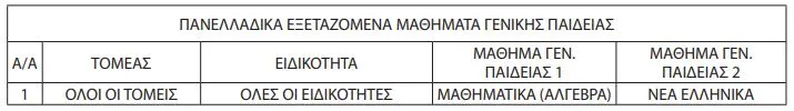 μαθήματα1