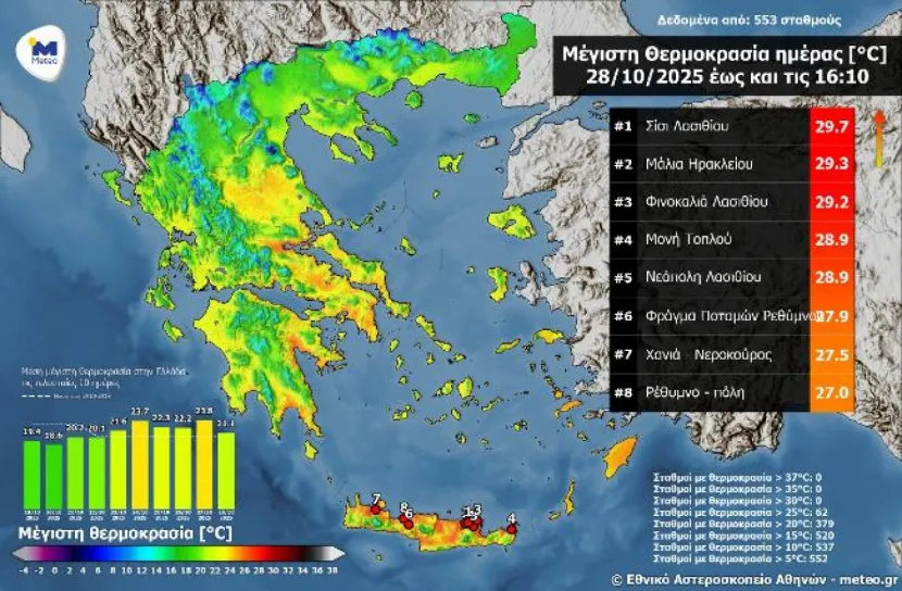 Χάρτης θερμοκρασιών