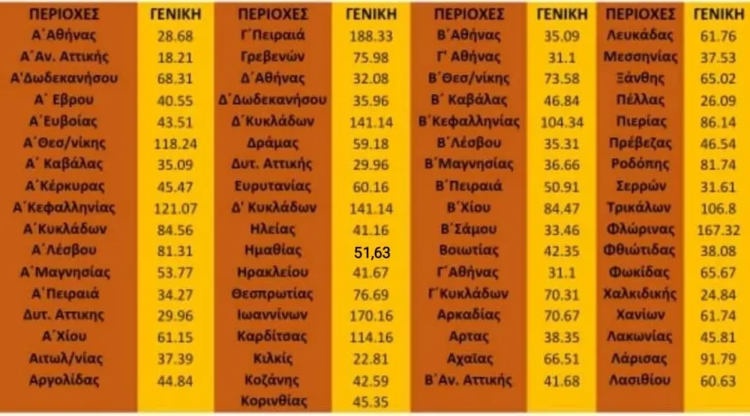 moria_metatheseon