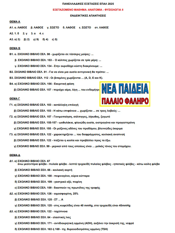 Ανατομία – Φυσιολογία ΙΙ