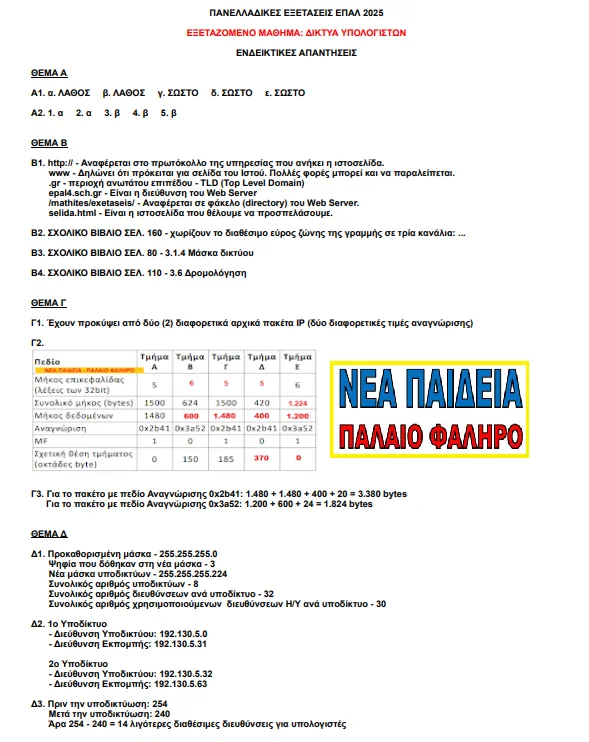Ενδεικτικές απαντήσεις